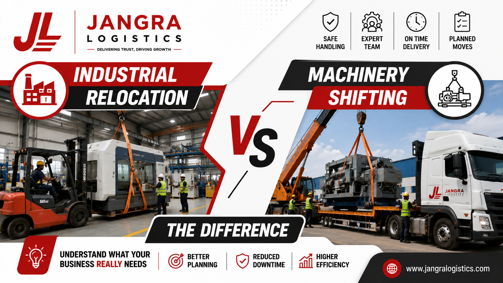 Industrial Relocation vs Machinery Shifting